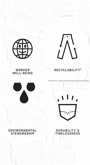 Image Description: The animated image on a white background shows 4 sections. Top left corner shows a planet, underneath it reads 'Worker well-being'. To the right of it, a pair of jeans with 'Recyclability' underneath. Bottom left corner shows some water droplets, with 'environmental stewardship' underneath. To the right of this, a back pocket with a Levi's arcuate stitch is featured with 'durability & timelessness' underneath.